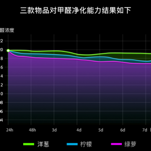 2025���b�޳�ȩ�aƷ�����y�u������ס�·����õ�